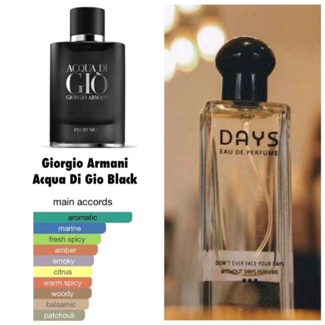 armani acqua di gio dupe